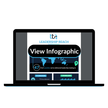 TTA's leadership reach infographic